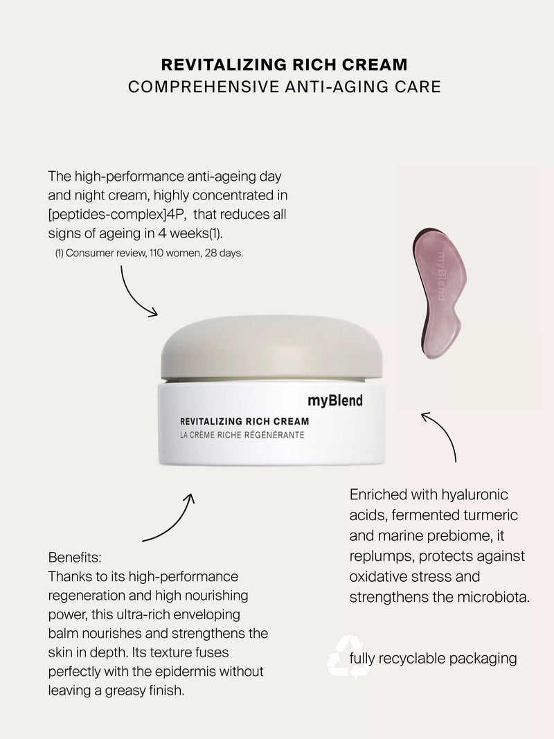 myBlend Revitalising Rich Cream 60ml (British brand)