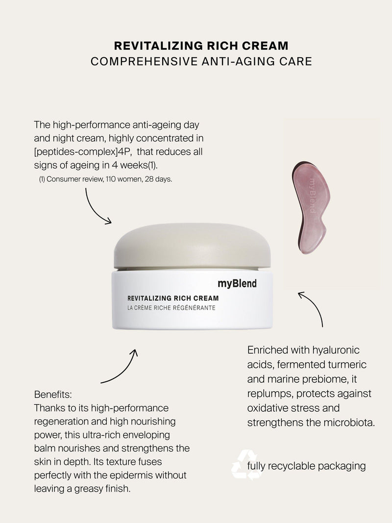 myBlend Revitalising Rich Cream 60ml (British brand)