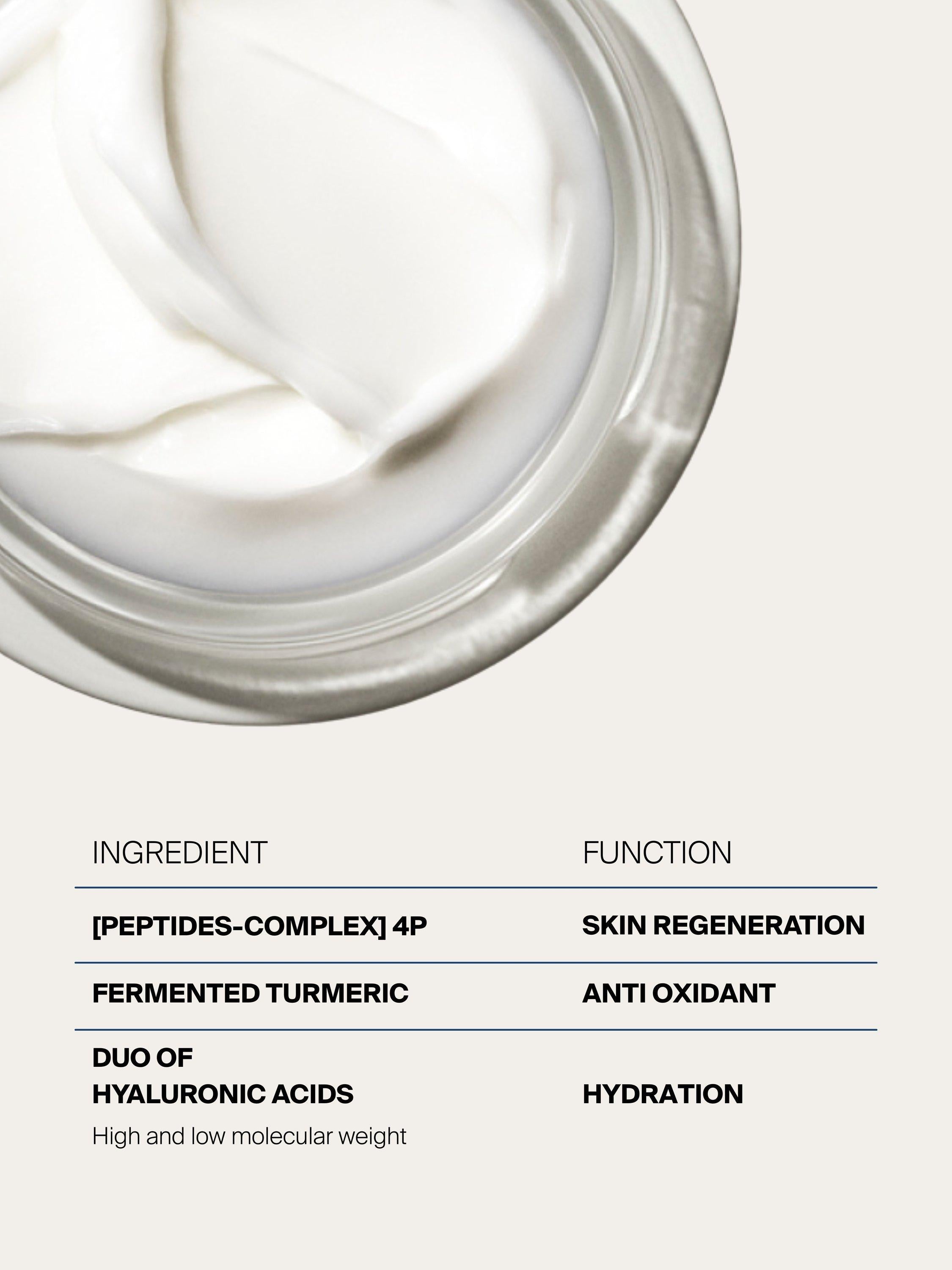 myBlend Revitalising Rich Cream 60ml (British brand)
