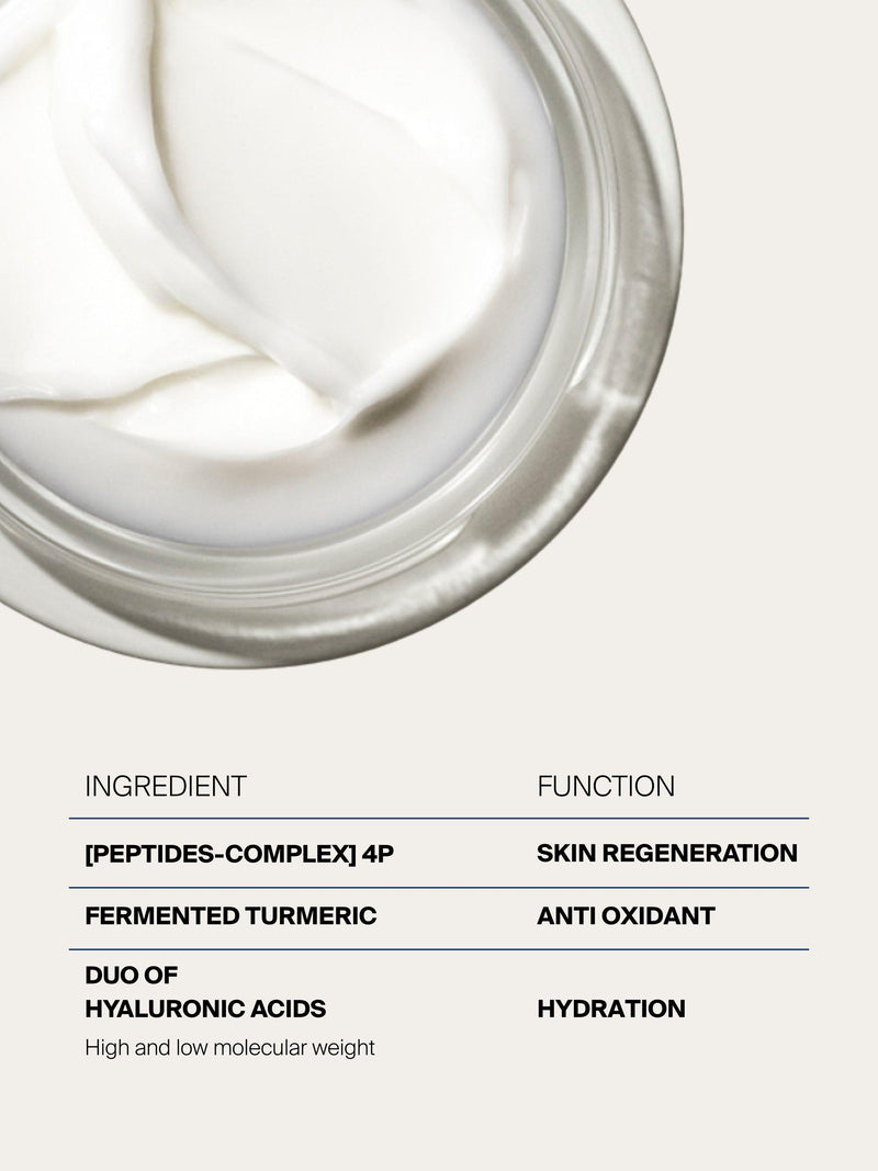 myBlend Revitalising Rich Cream 60ml (British brand)