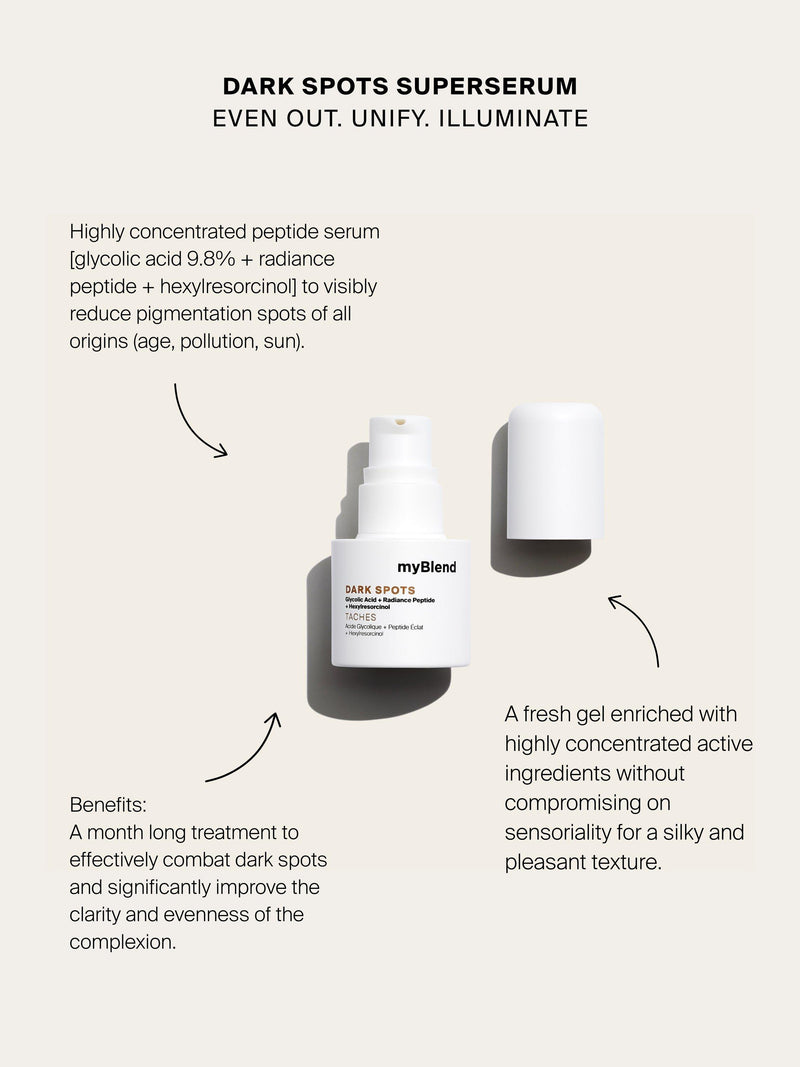 myBlend dark spots serum 15ml - British product