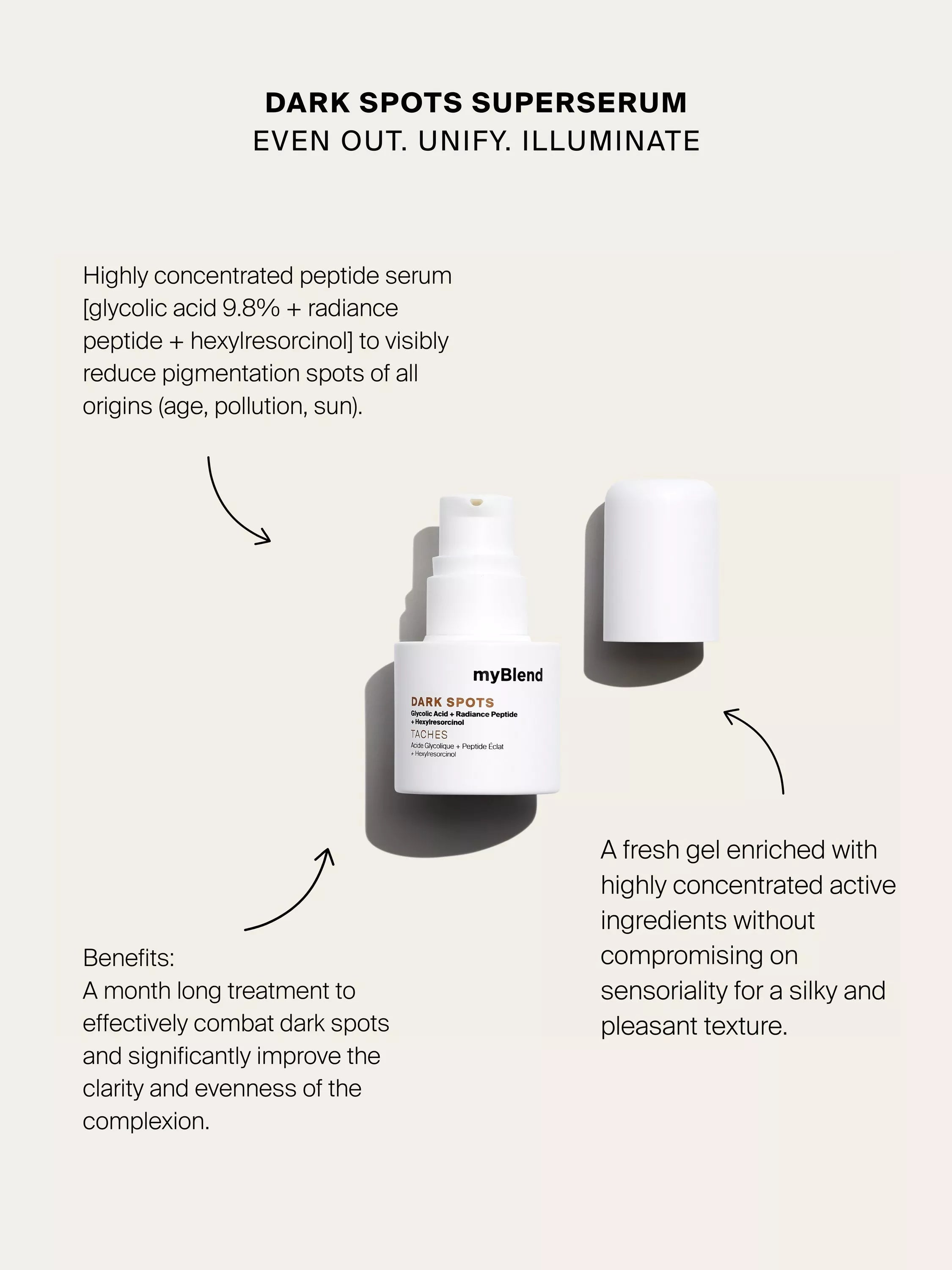 myBlend dark spots serum 15ml - British product