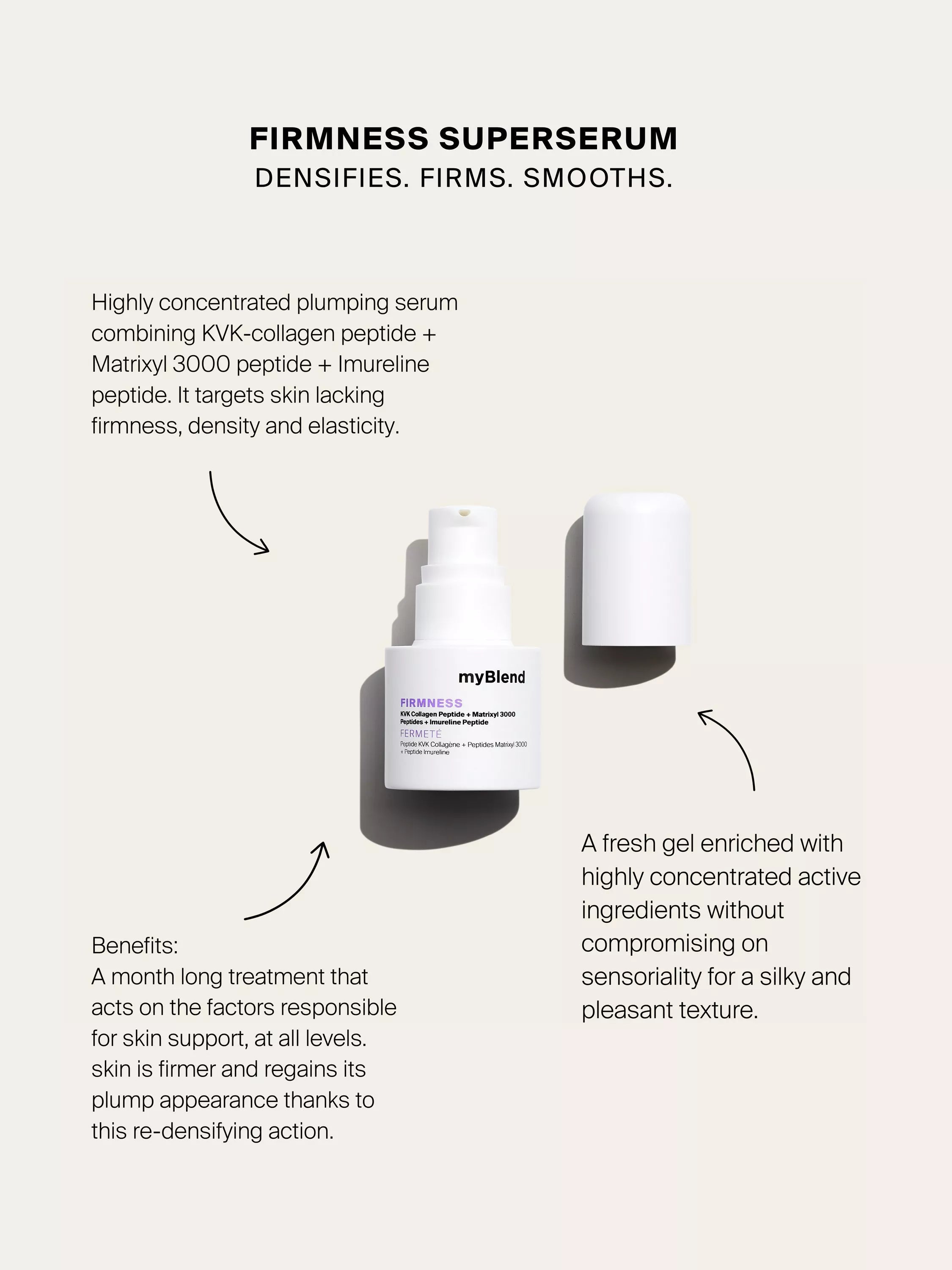 myBlend Firming Superserum 15ml - British product