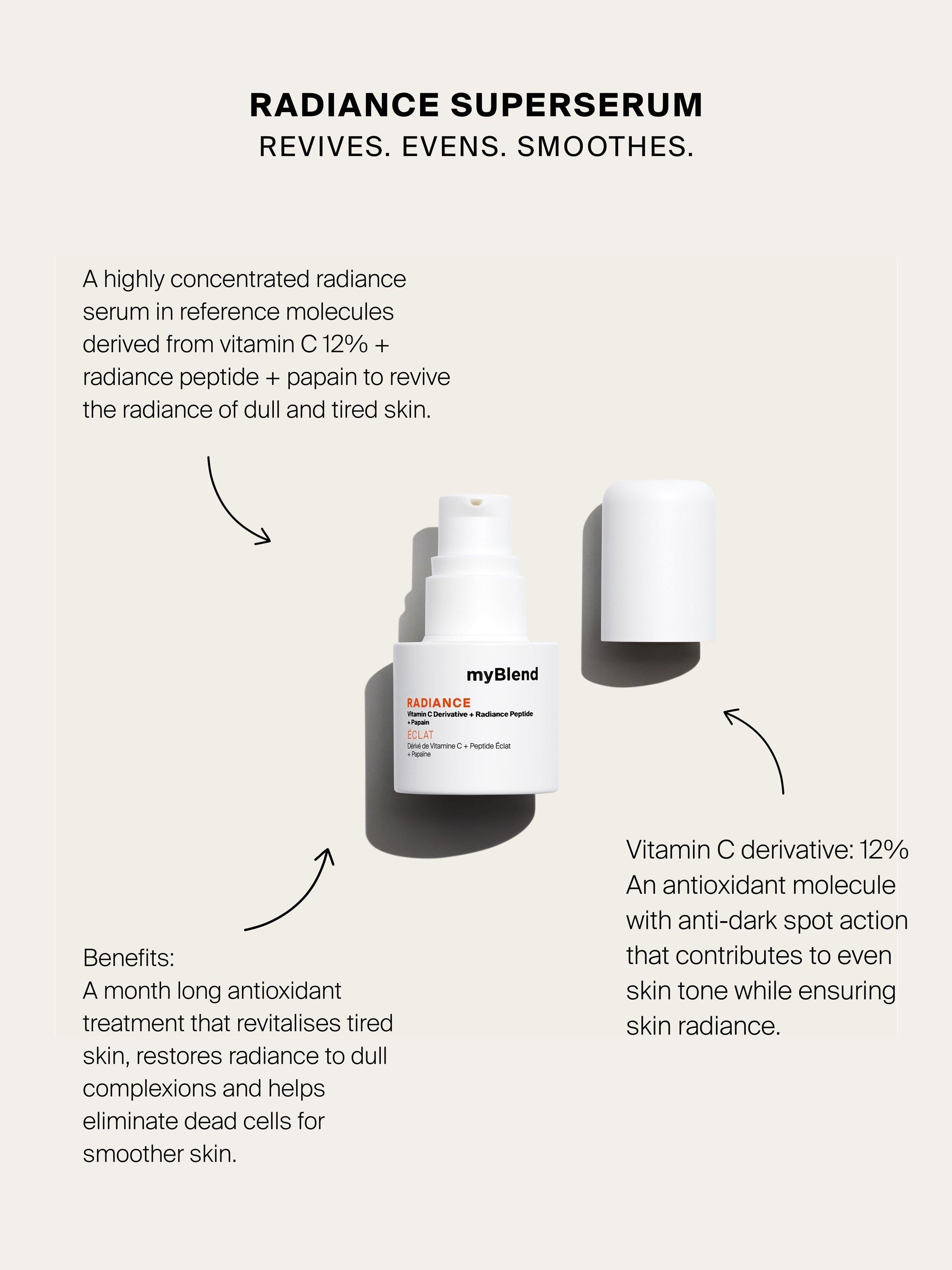 myBlend Radiance Superserum 15ml (British brand)