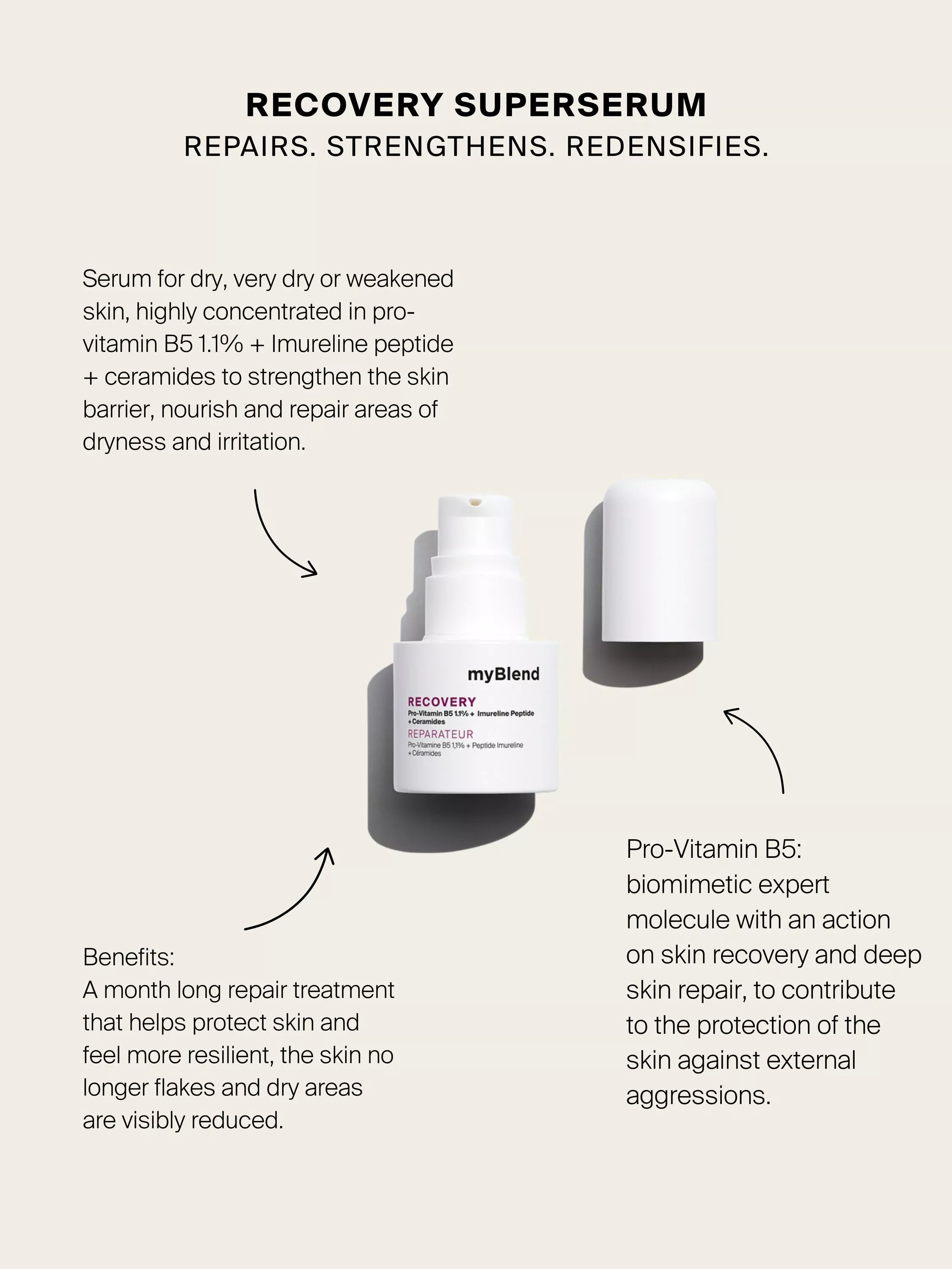 myBlend Recovery Superserum 15ml, imported from the UK