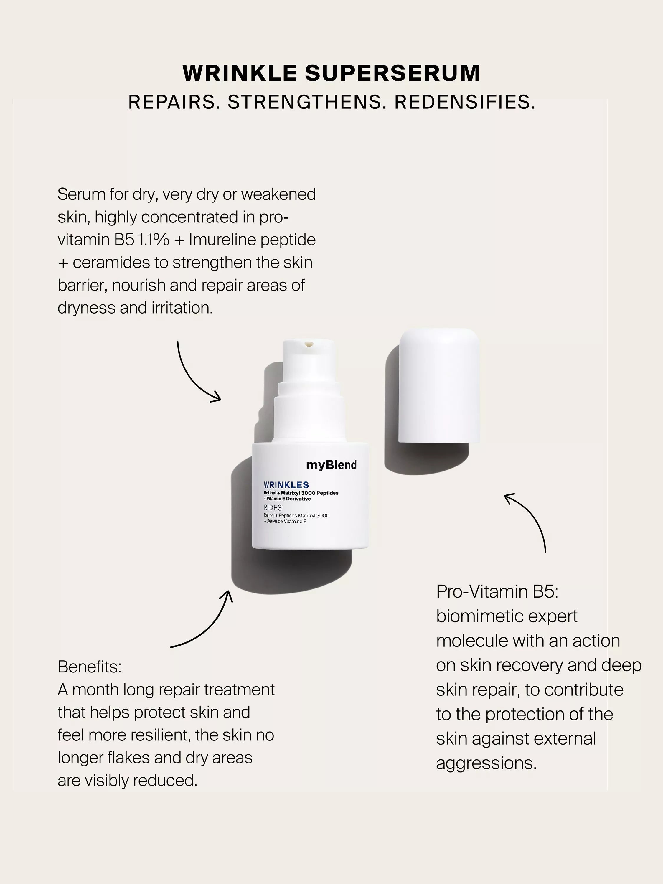 myBlend Wrinkles Superserum anti-ageing serum 15ml (British brand)