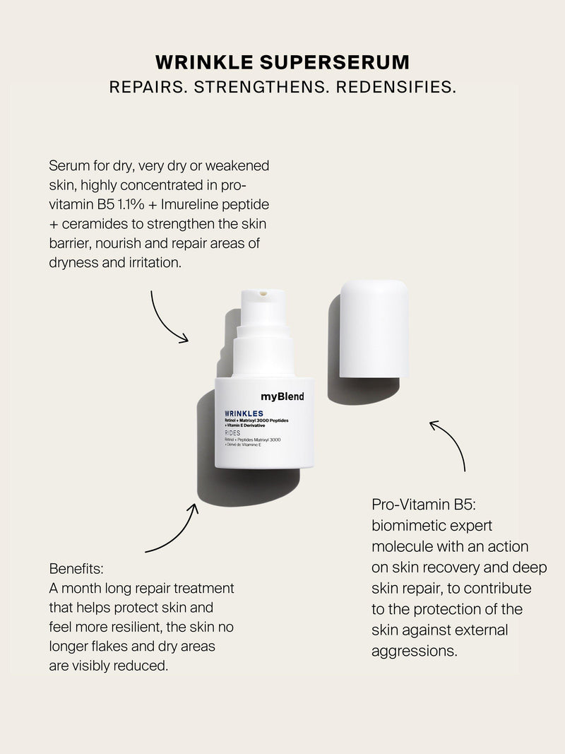 myBlend Wrinkles Superserum anti-ageing serum 15ml (British brand)