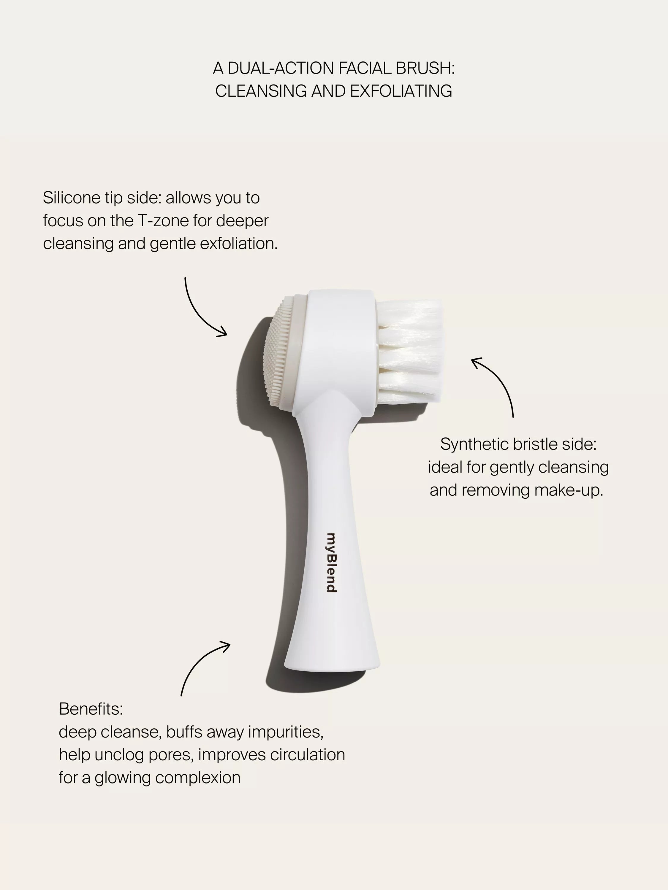 myBlend Dual-Action Facial Cleansing Brush, UK version