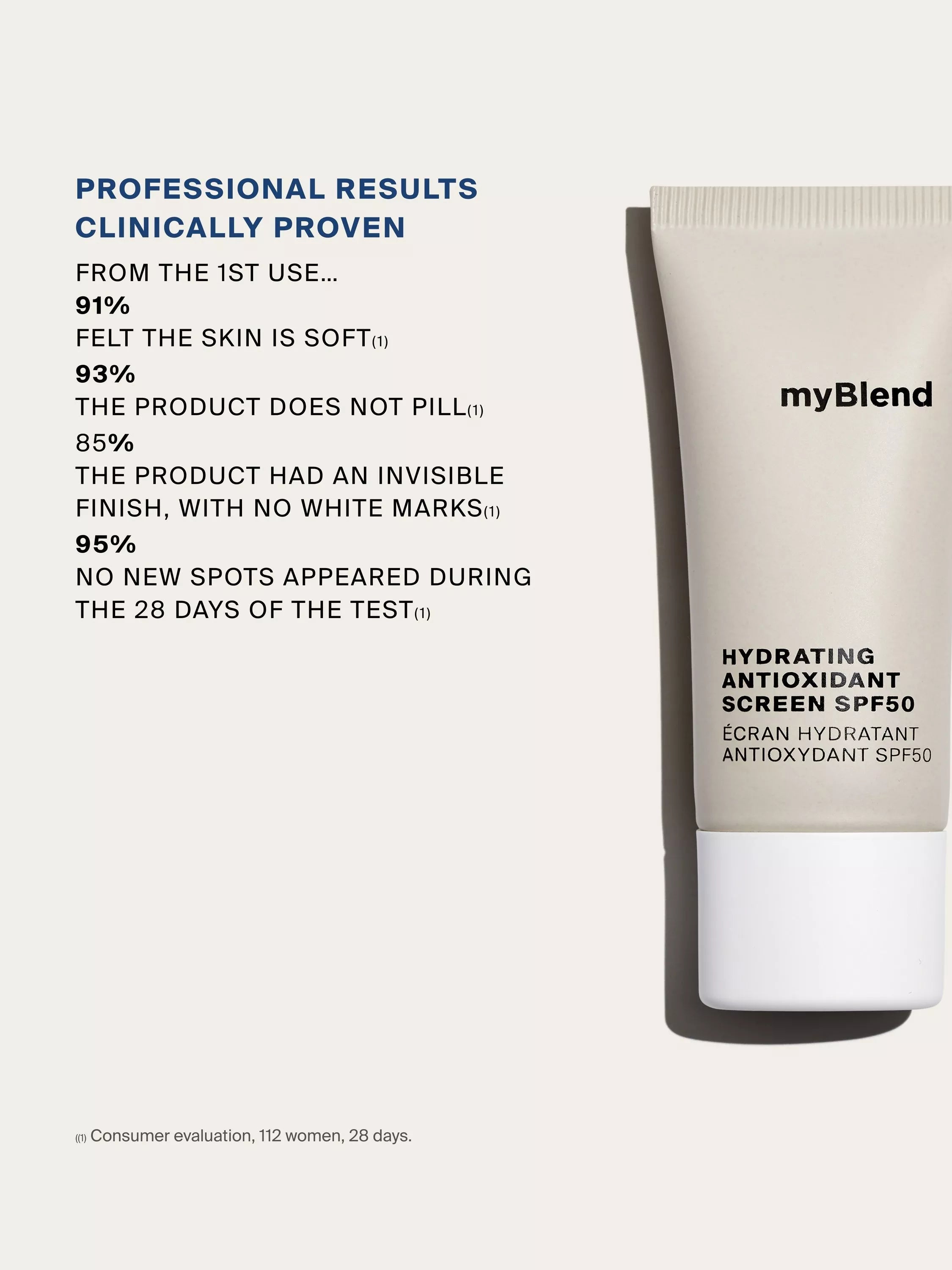 myBlend Hydrating Antioxidant Screen SPF 50 30ml - British product