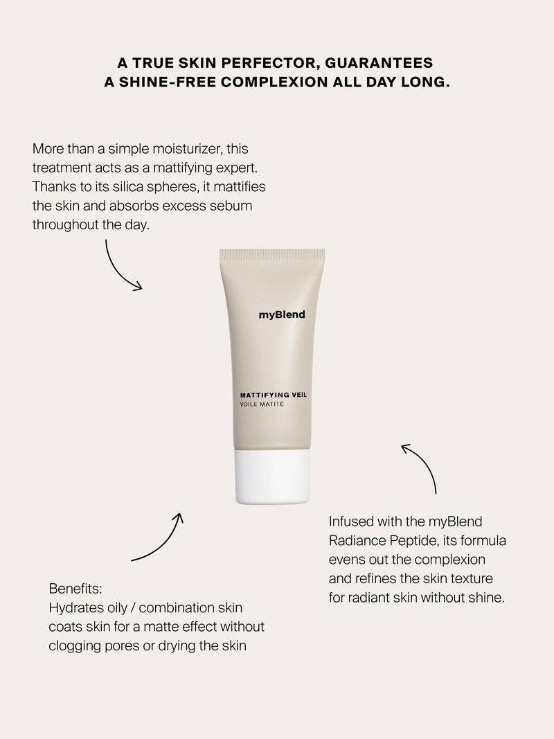myBlend hydrating Mattifying Veil face treatment 30ml, UK version