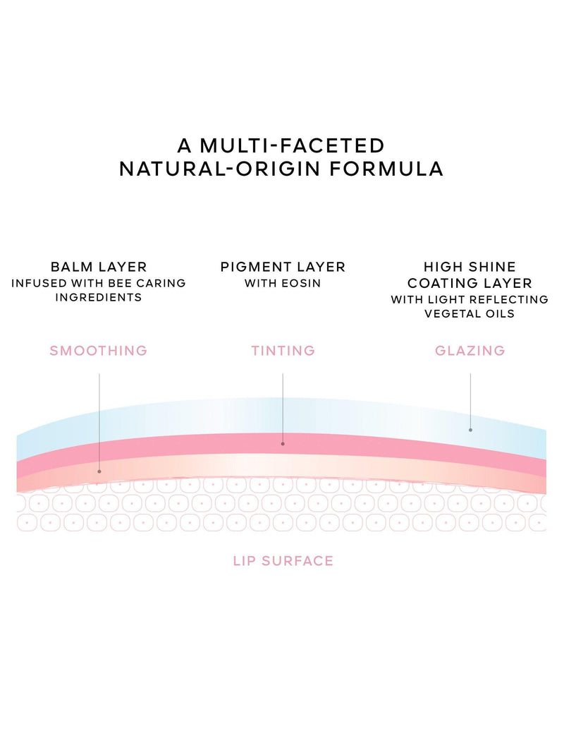 Guerlain lip oil limited edition 9.5ml, imported from the UK