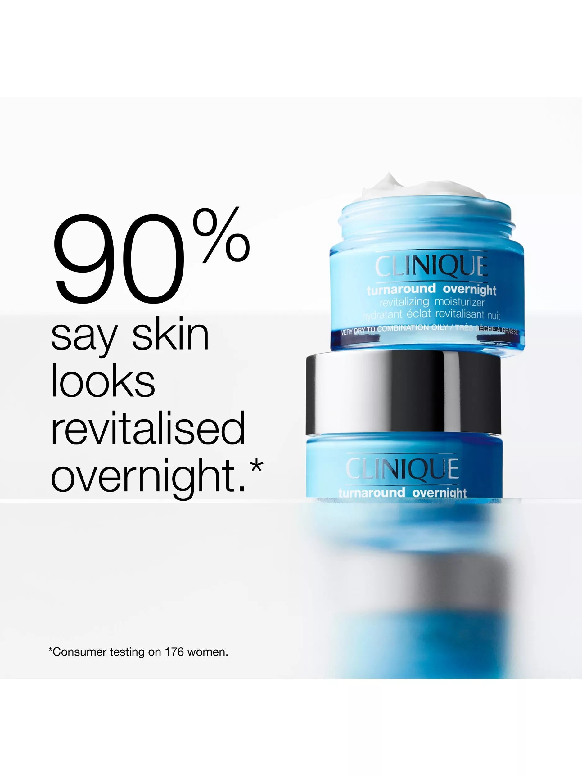 Clinique Turnaround Overnight Revitalising Moisturiser 50ml, imported from the UK