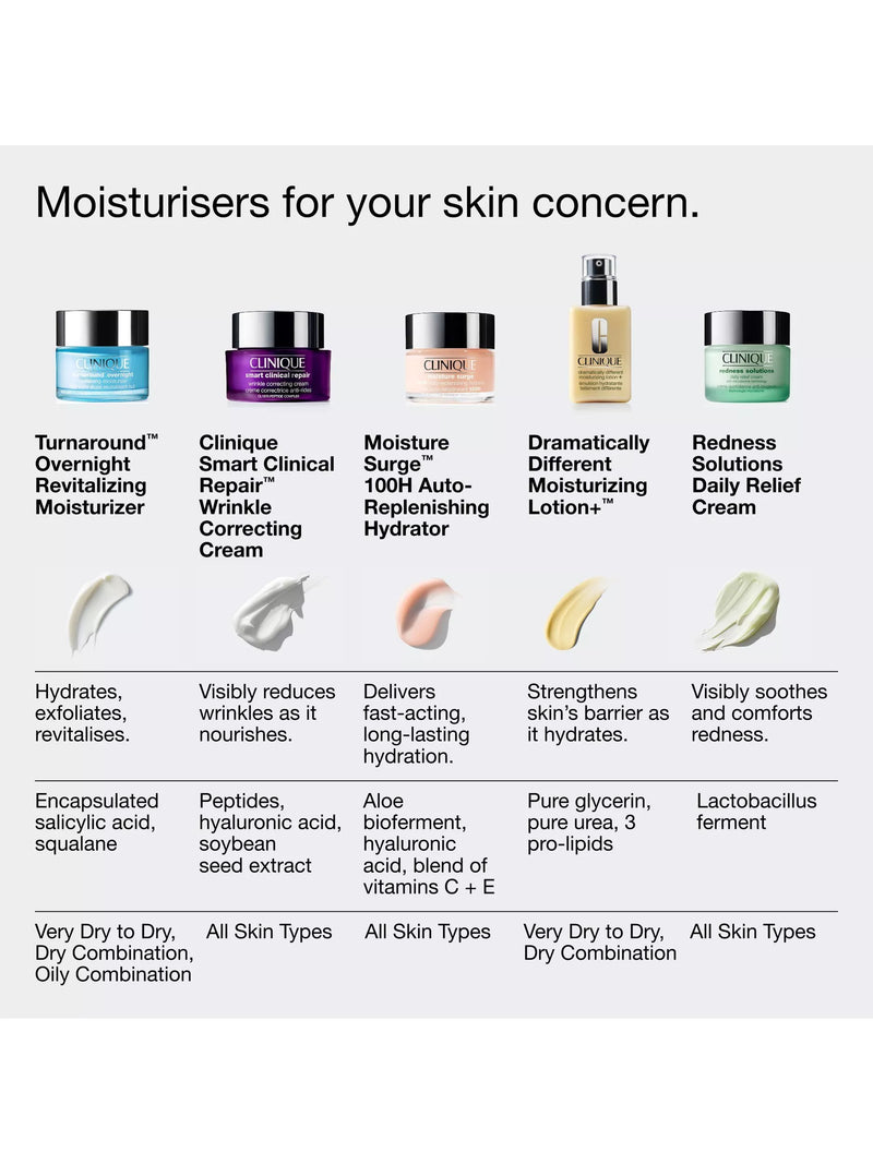 Clinique Turnaround Overnight Revitalising Moisturiser 50ml, imported from the UK