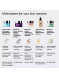 Clinique Turnaround Overnight Revitalising Moisturiser 50ml, imported from the UK
