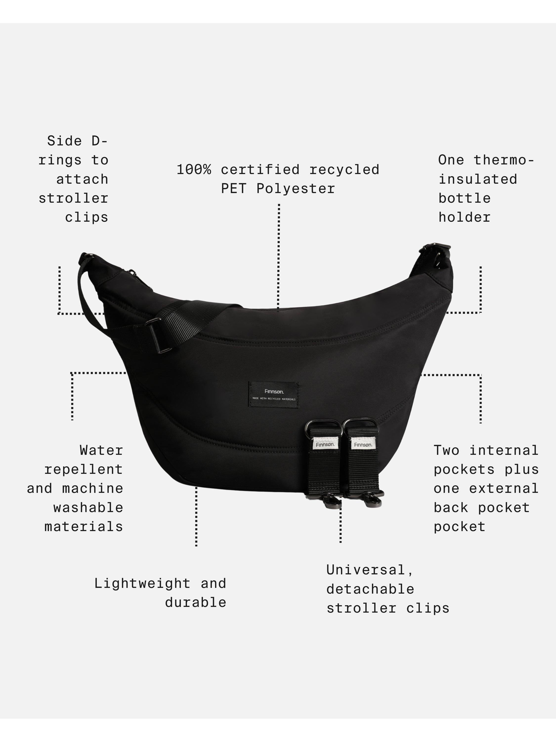 Finnsøn Osma Stroller Organiser black (British brand)