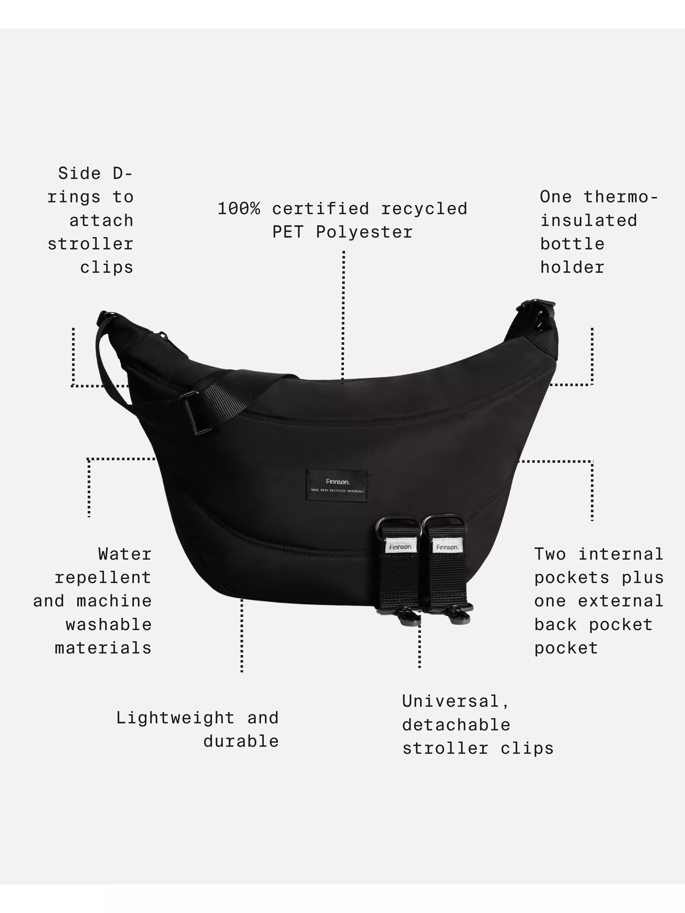 Finnsøn Osma Stroller Organiser black (British brand)