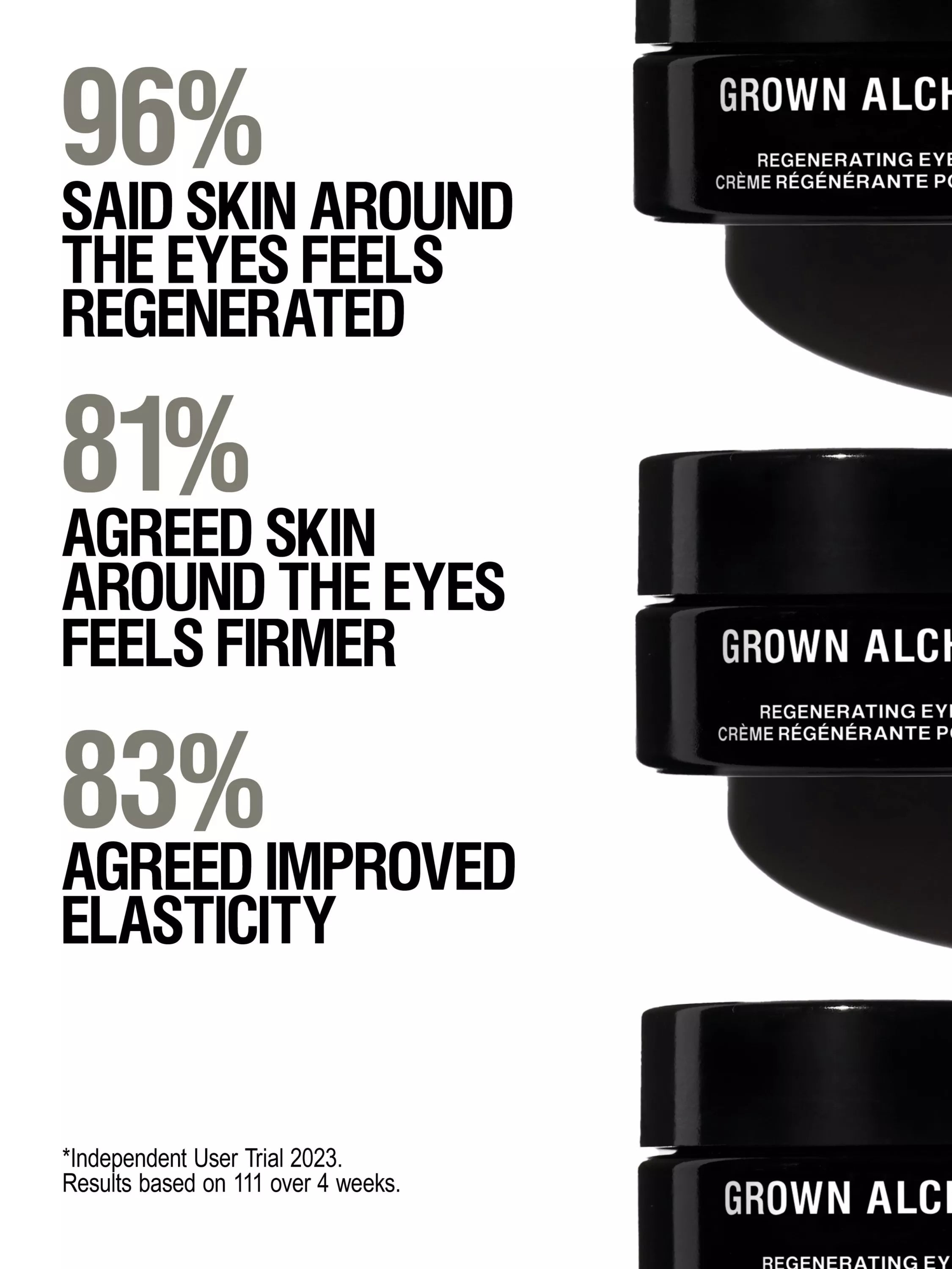 Grown Alchemist regenerating eye cream 15ml, imported from the UK