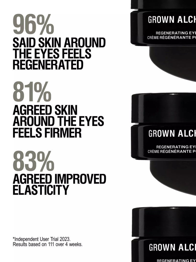 Grown Alchemist regenerating eye cream 15ml, imported from the UK