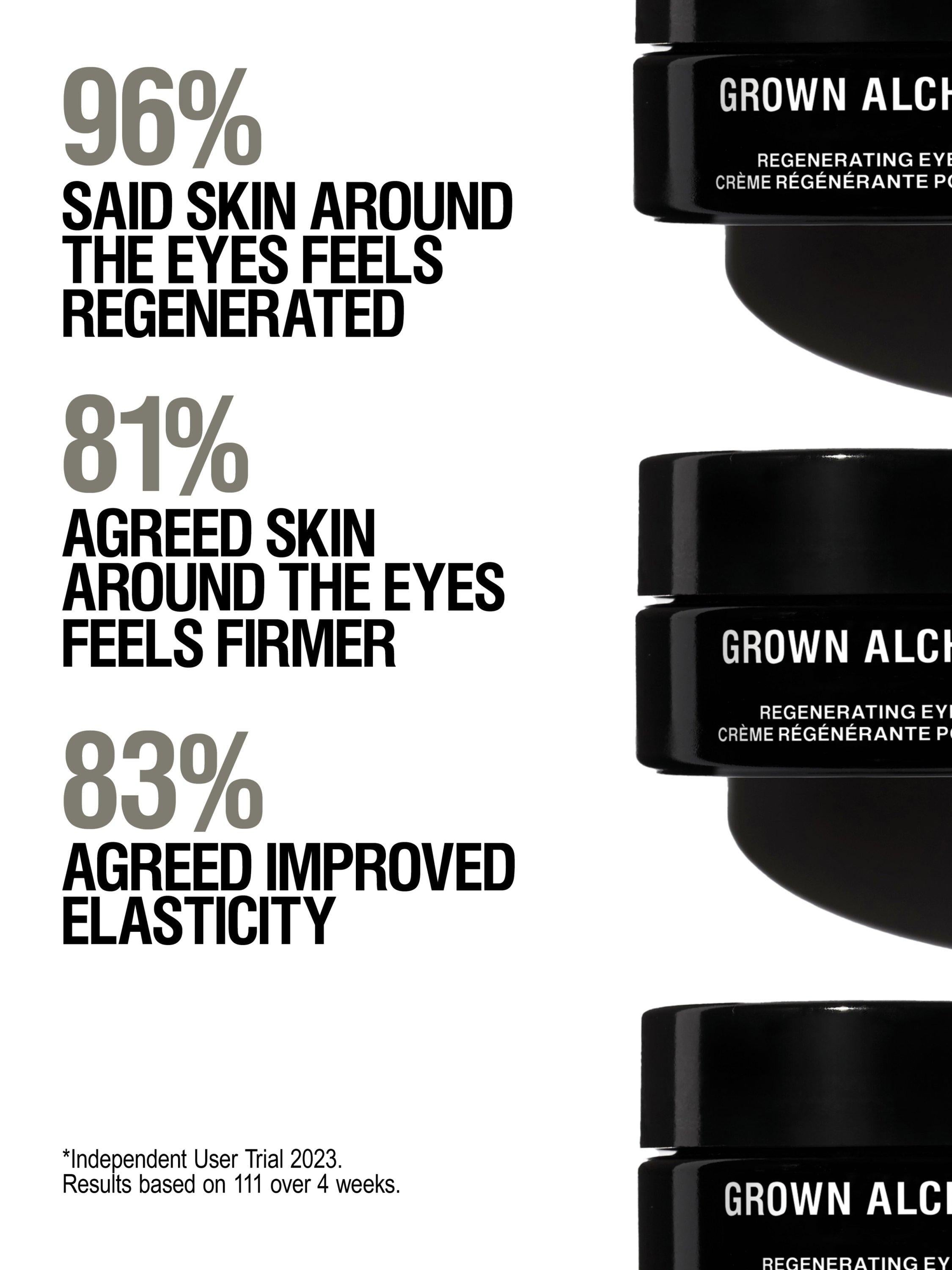 Grown Alchemist regenerating eye cream 15ml, imported from the UK