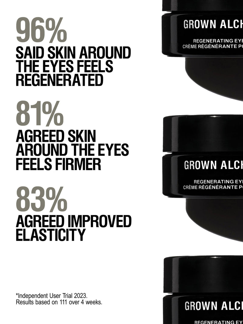 Grown Alchemist regenerating eye cream 15ml, imported from the UK