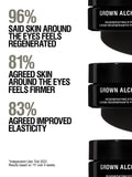 Grown Alchemist regenerating eye cream 15ml, imported from the UK