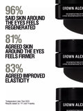 Grown Alchemist regenerating eye cream 15ml, imported from the UK