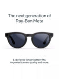Meta Ray-Ban Headliner smart glasses Shiny Black Transitions - imported from the UK