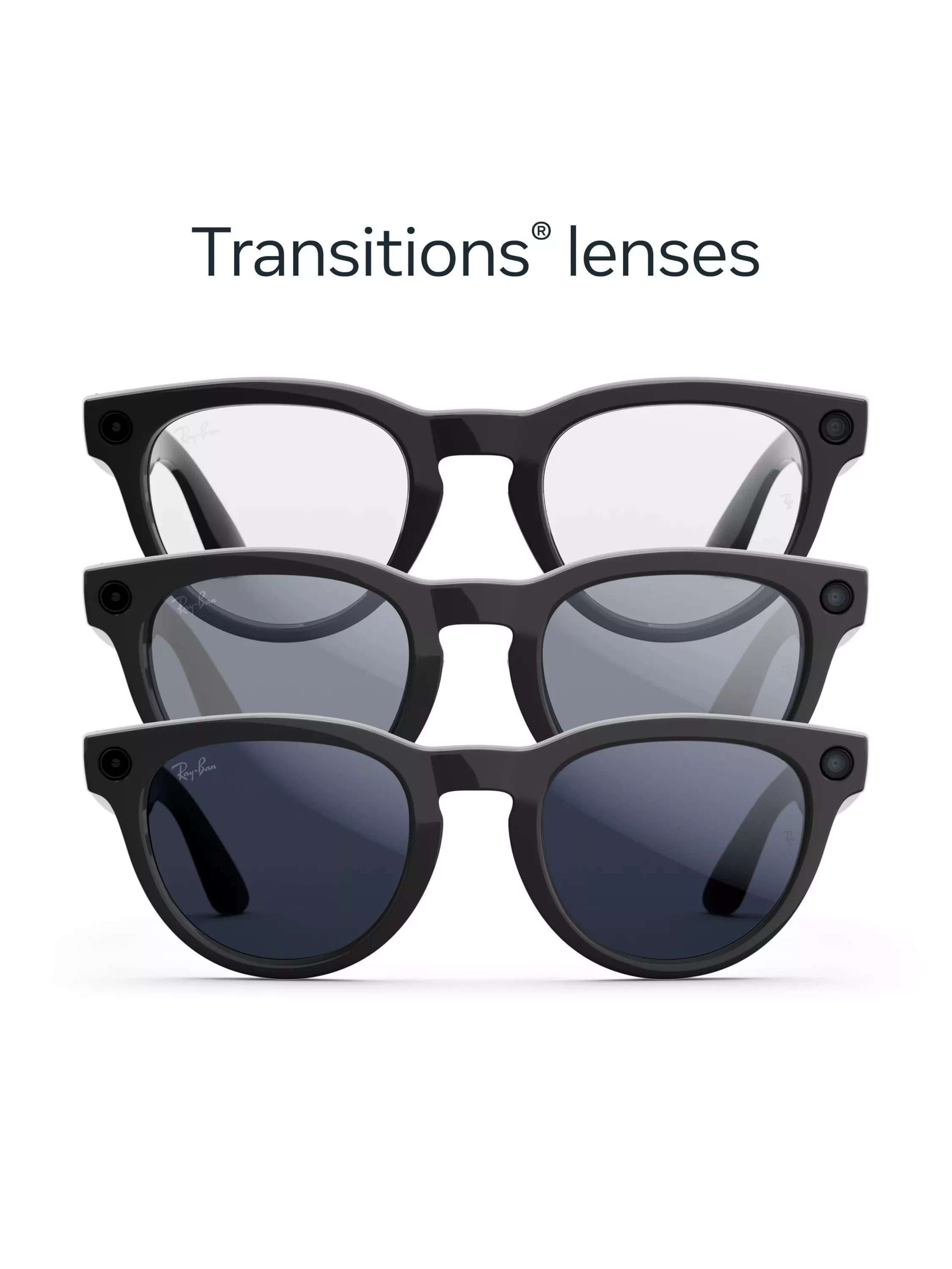 Meta Ray-Ban Headliner smart glasses Shiny Black Transitions - imported from the UK