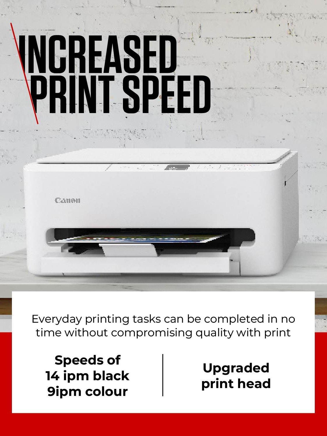Canon PIXMA TS6550i wireless printer white, imported from the UK