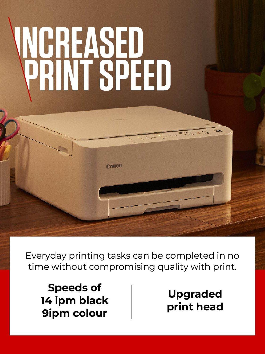Canon PIXMA TS4150i all-in-one wireless printer white (British brand)