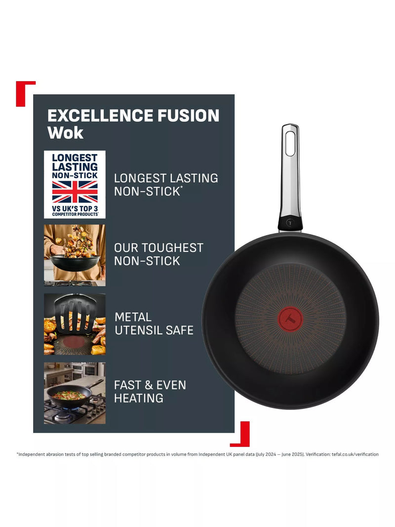 Tefal non-stick wok 28cm, imported from the UK