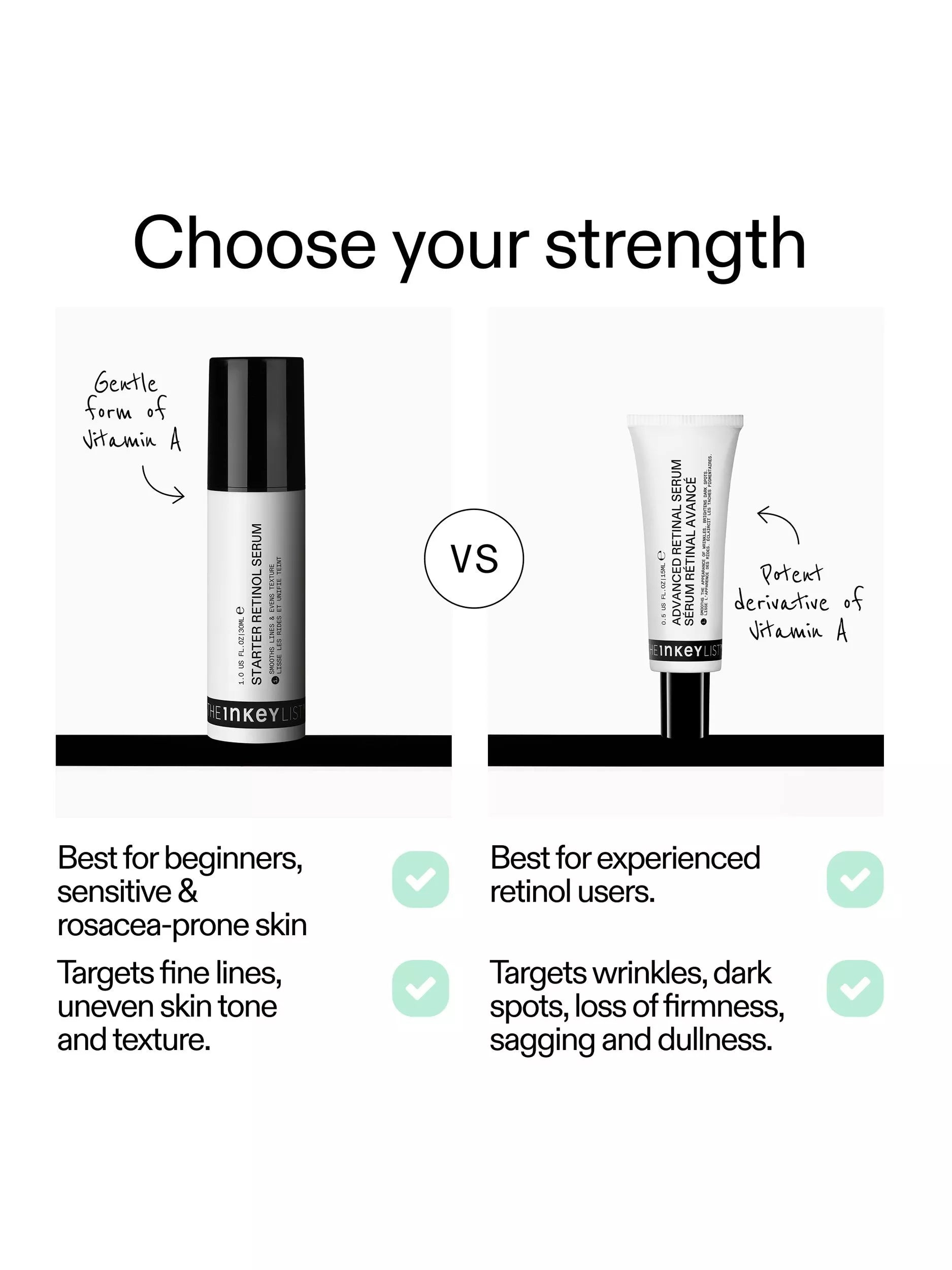 The INKEY List Beginner Retinol Serum 30ml (British brand)