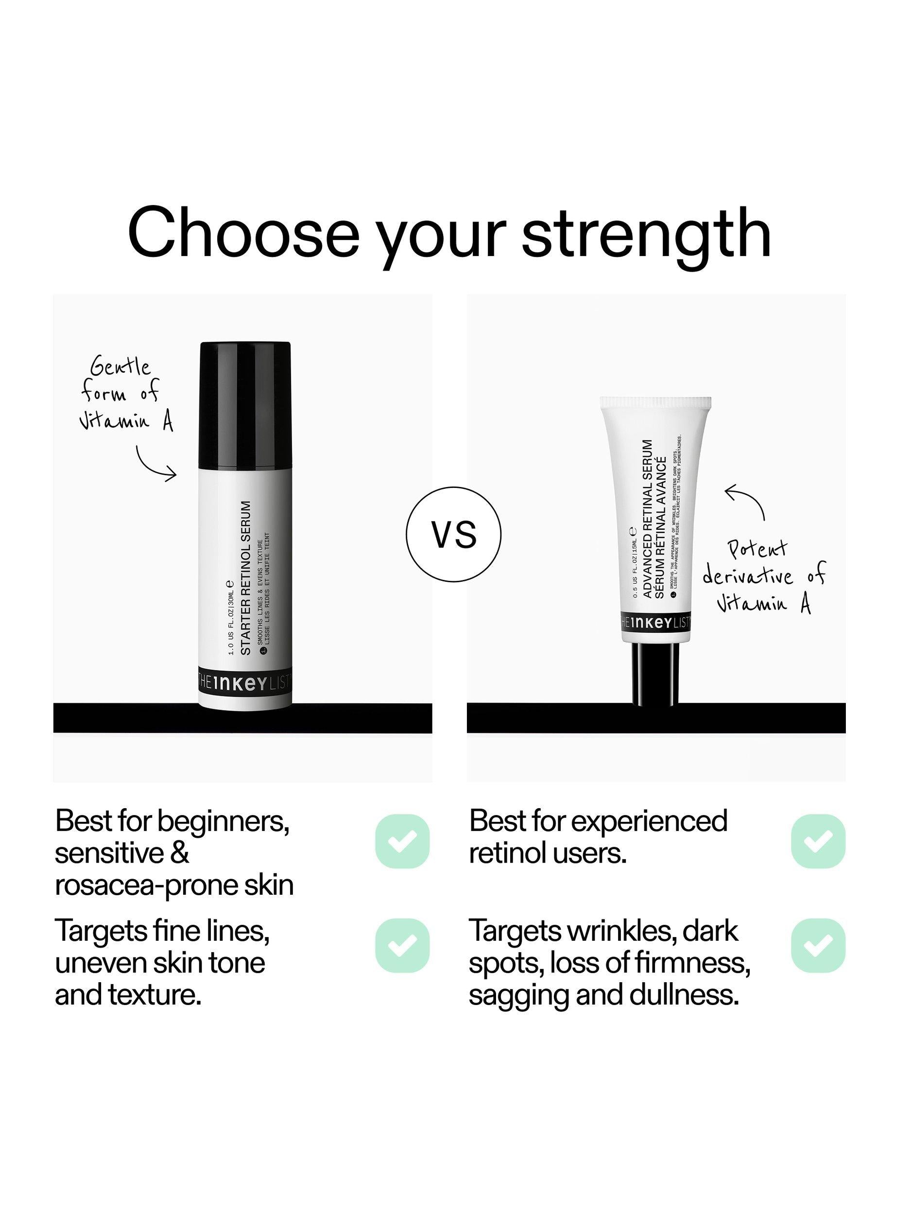 The INKEY List Beginner Retinol Serum 30ml (British brand)