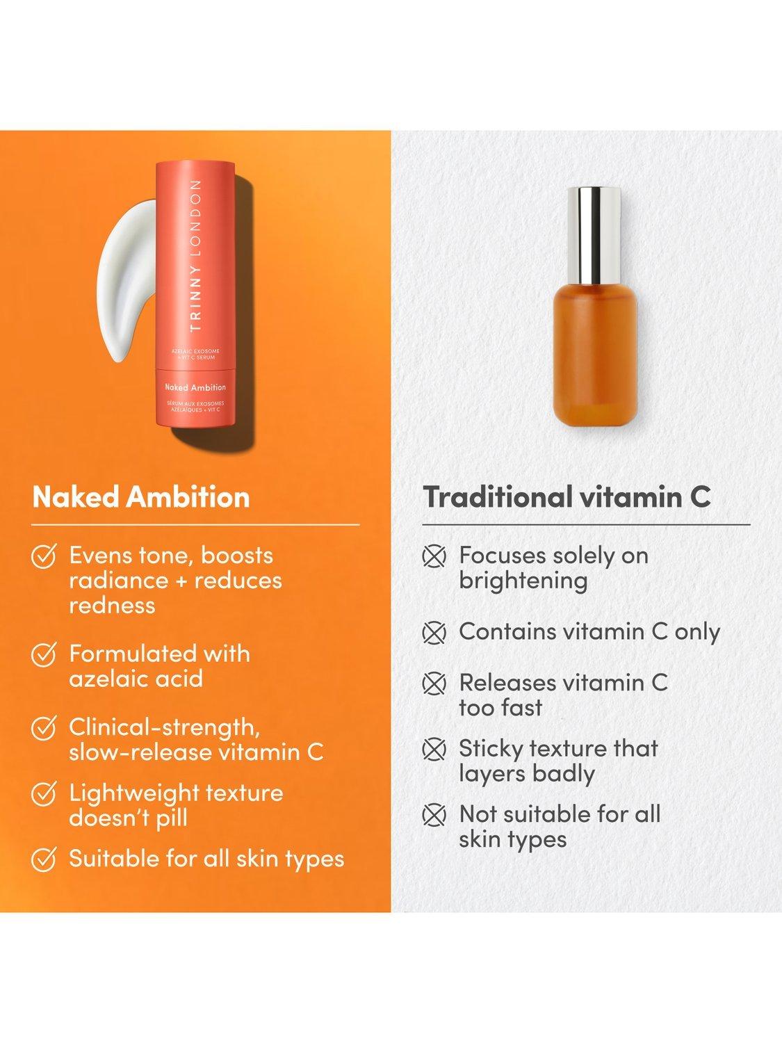 Trinny London Naked Ambition serum 30ml, imported from the UK