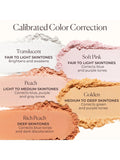 Laura Mercier under eye setting powder brightening 4g - British product