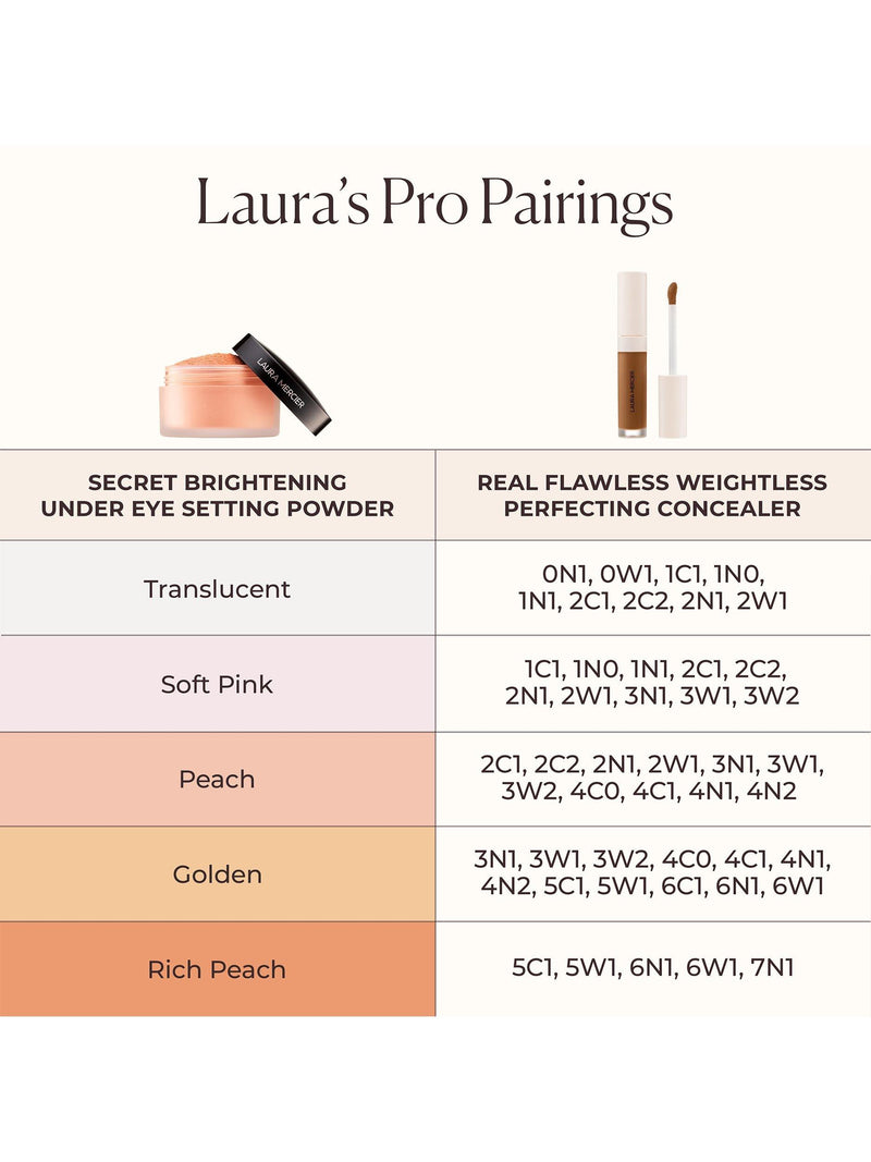 Laura Mercier under eye setting powder brightening 4g - British product