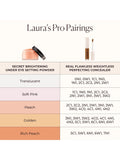 Laura Mercier under eye setting powder brightening 4g - British product