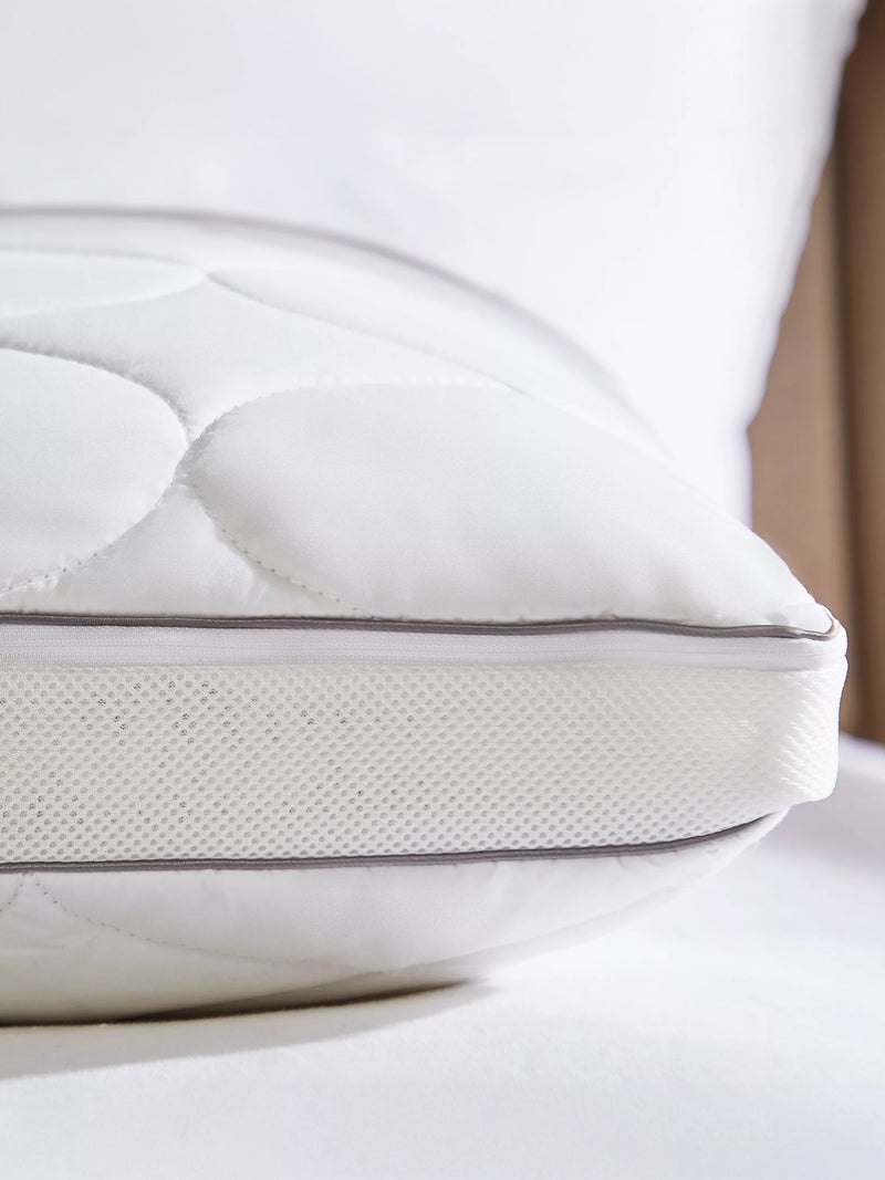 Sealy Airflow memory foam standard pillow pair, UK version