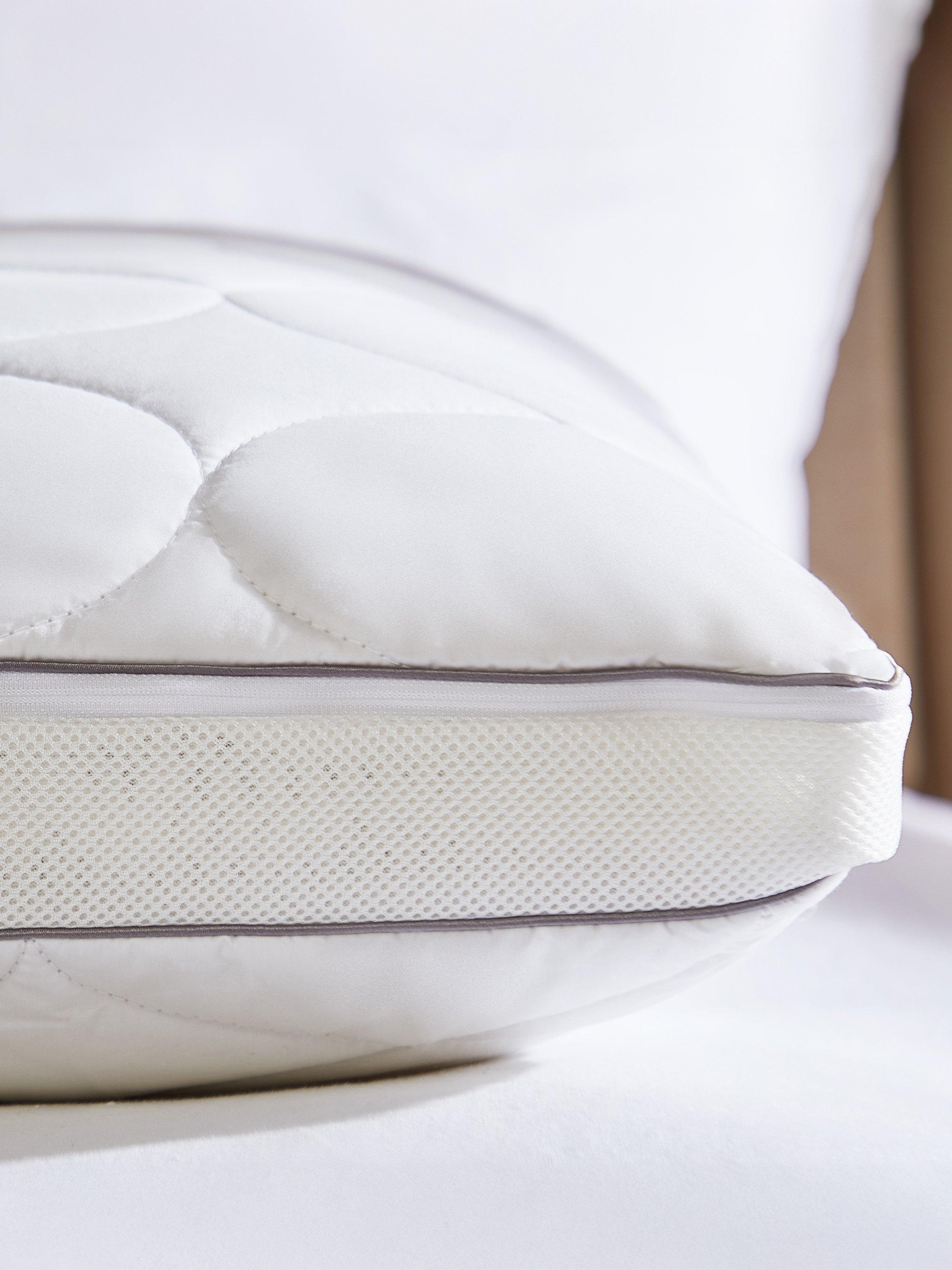 Sealy Airflow memory foam standard pillow pair, UK version