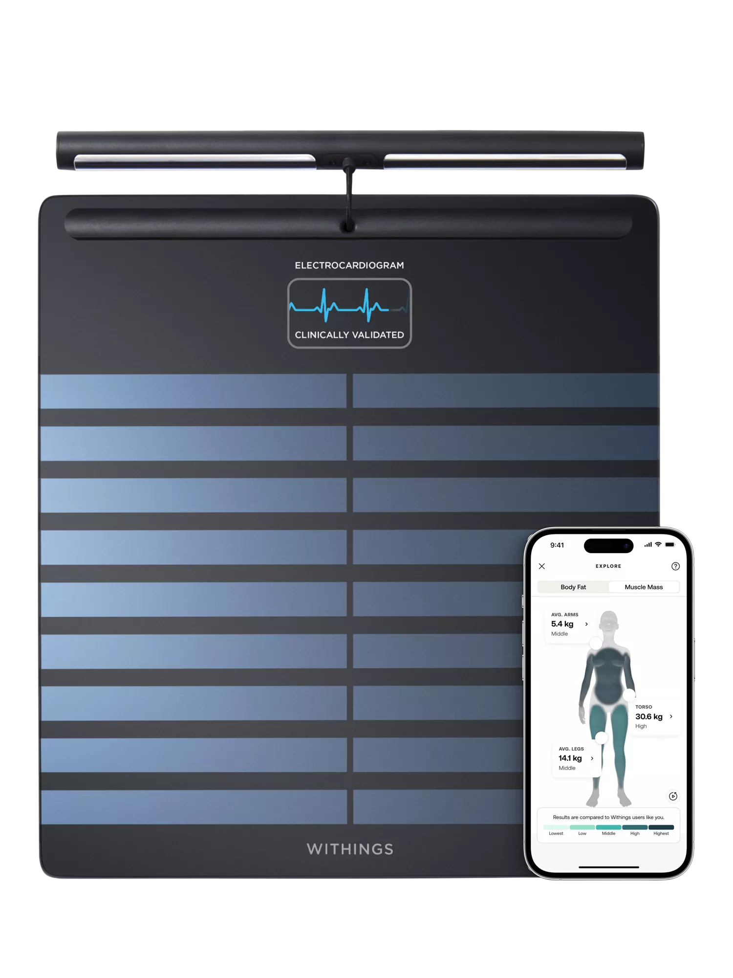 Withings Body Scan smart bathroom scale, imported from the UK