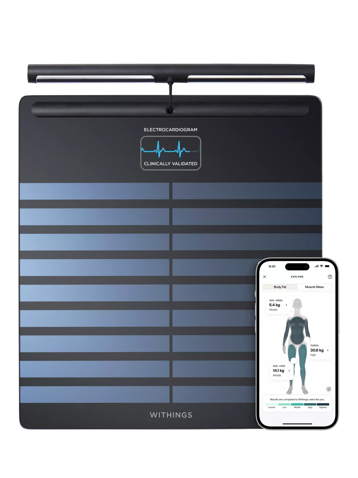Withings Body Scan smart bathroom scale, imported from the UK