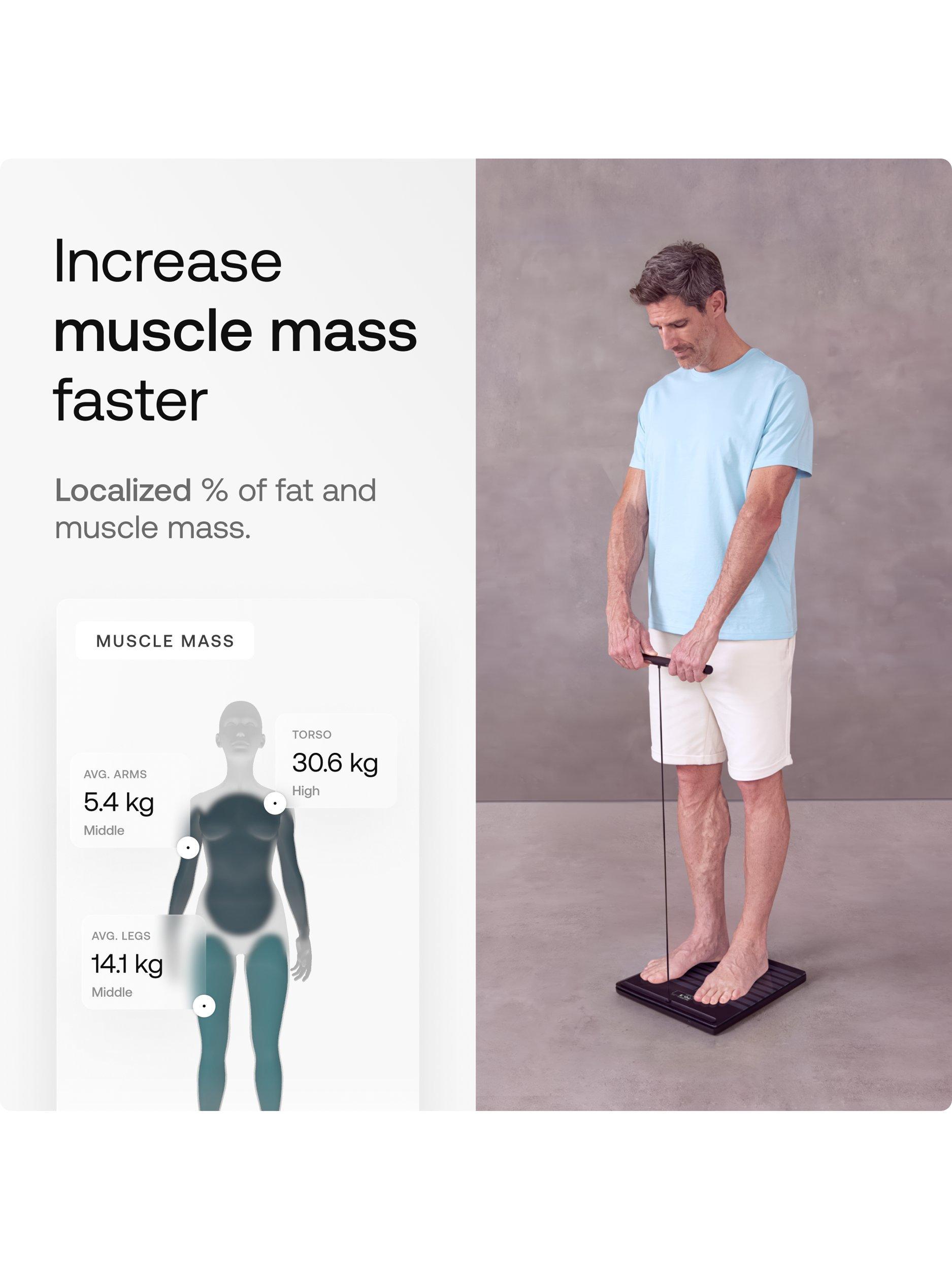 Withings Body Scan smart bathroom scale, imported from the UK