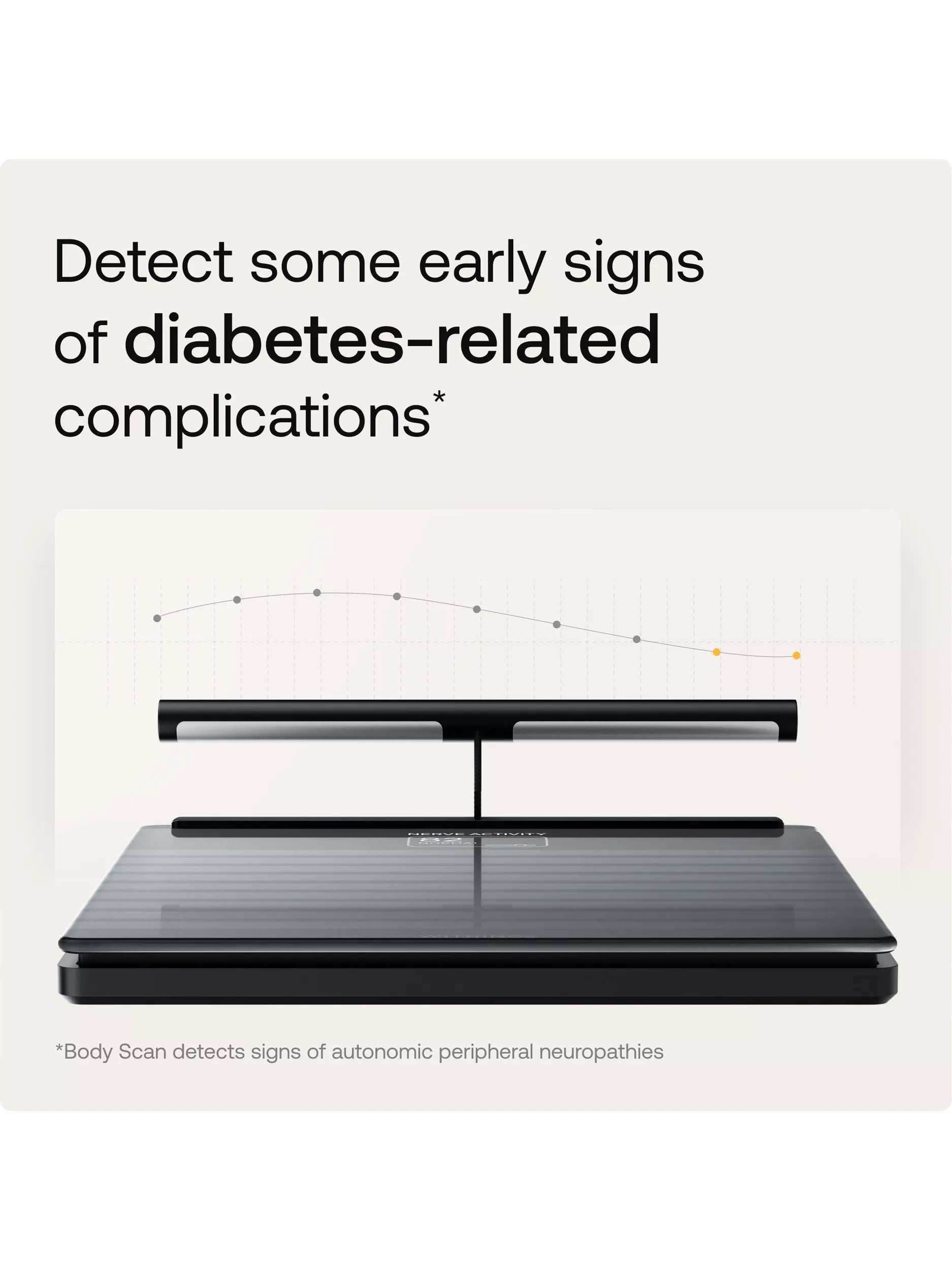 Withings Body Scan smart bathroom scale, imported from the UK
