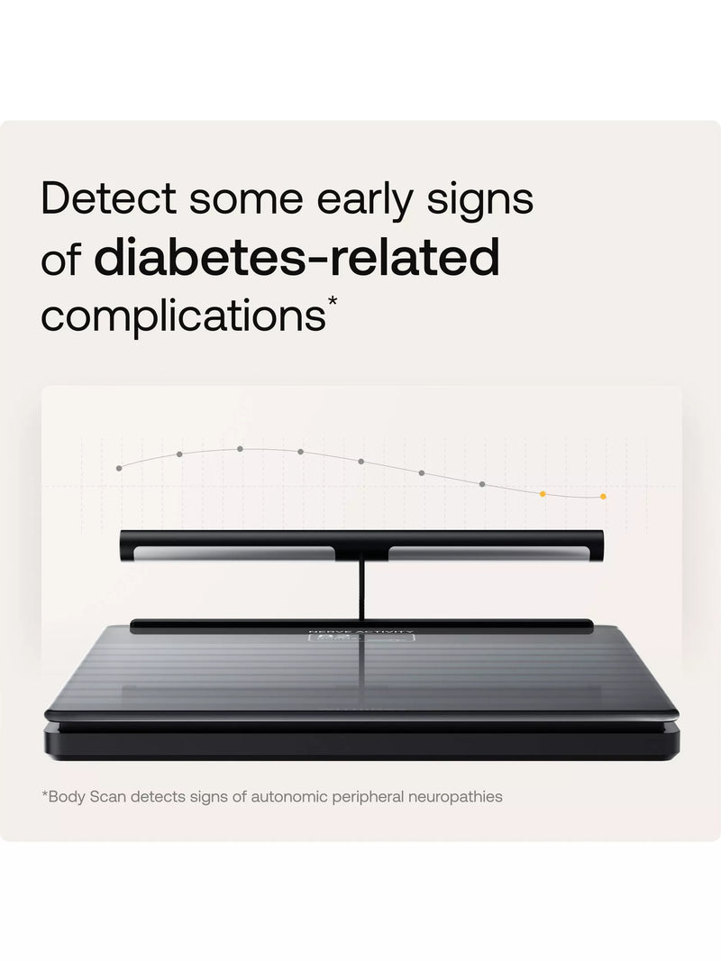 Withings Body Scan smart bathroom scale, imported from the UK