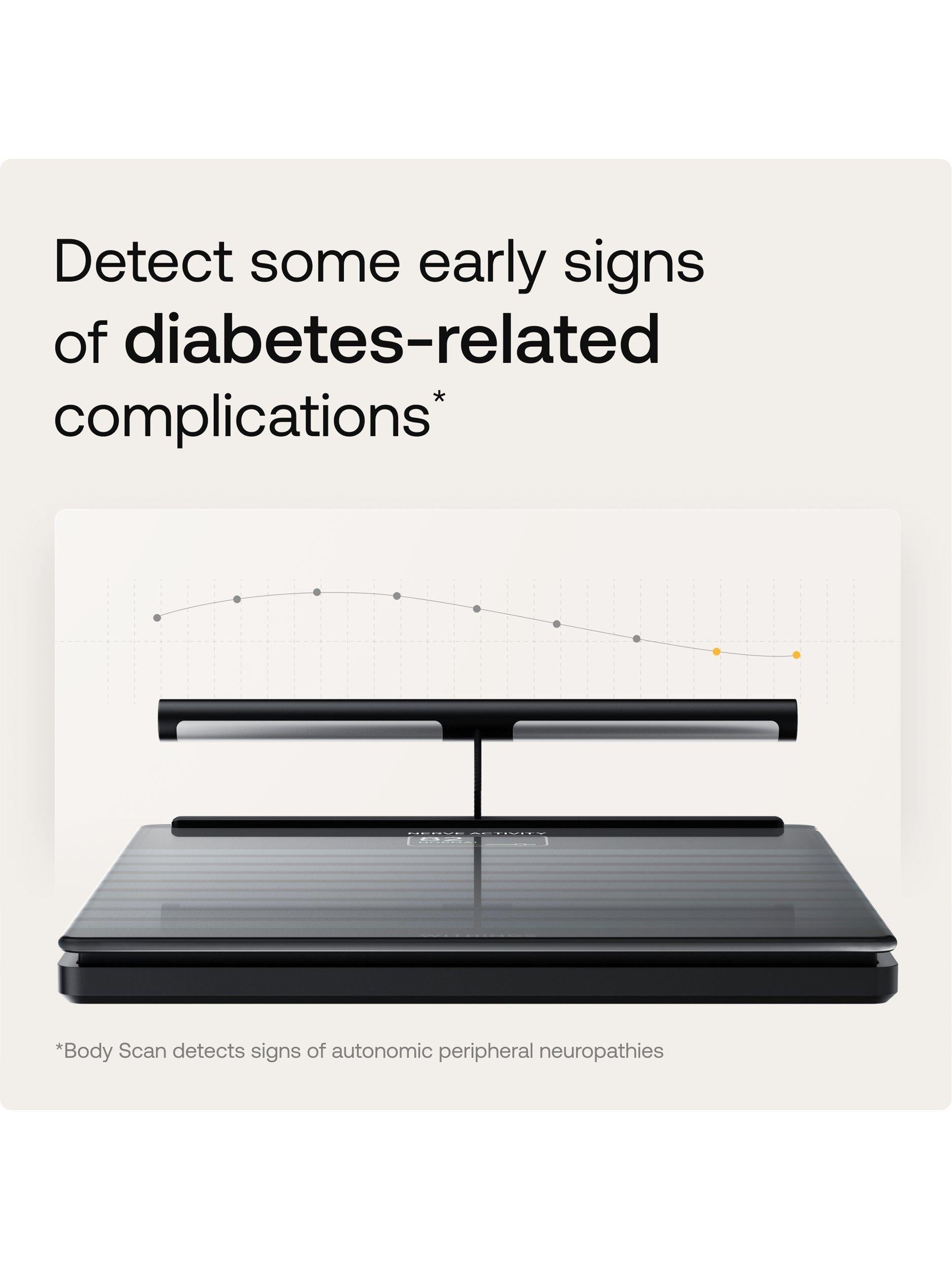 Withings Body Scan smart bathroom scale, imported from the UK