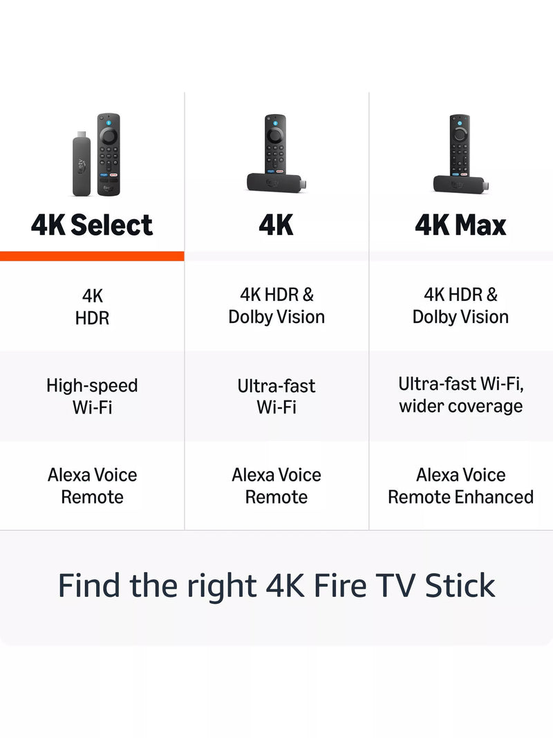 Amazon Fire TV Stick 4K streaming device with Alexa remote (British brand)
