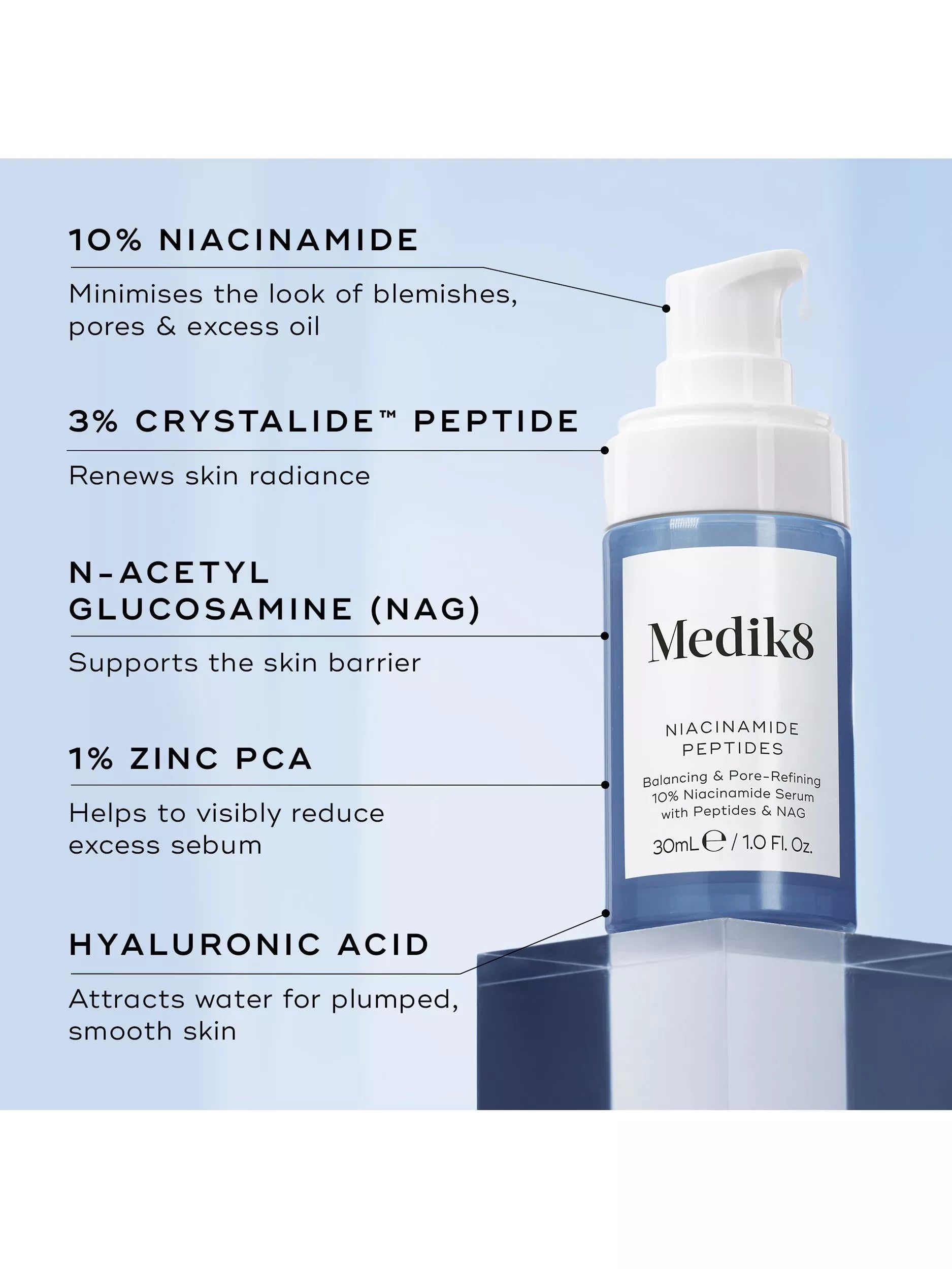 Medik8 Niacinamide Peptides serum 30ml, imported from the UK
