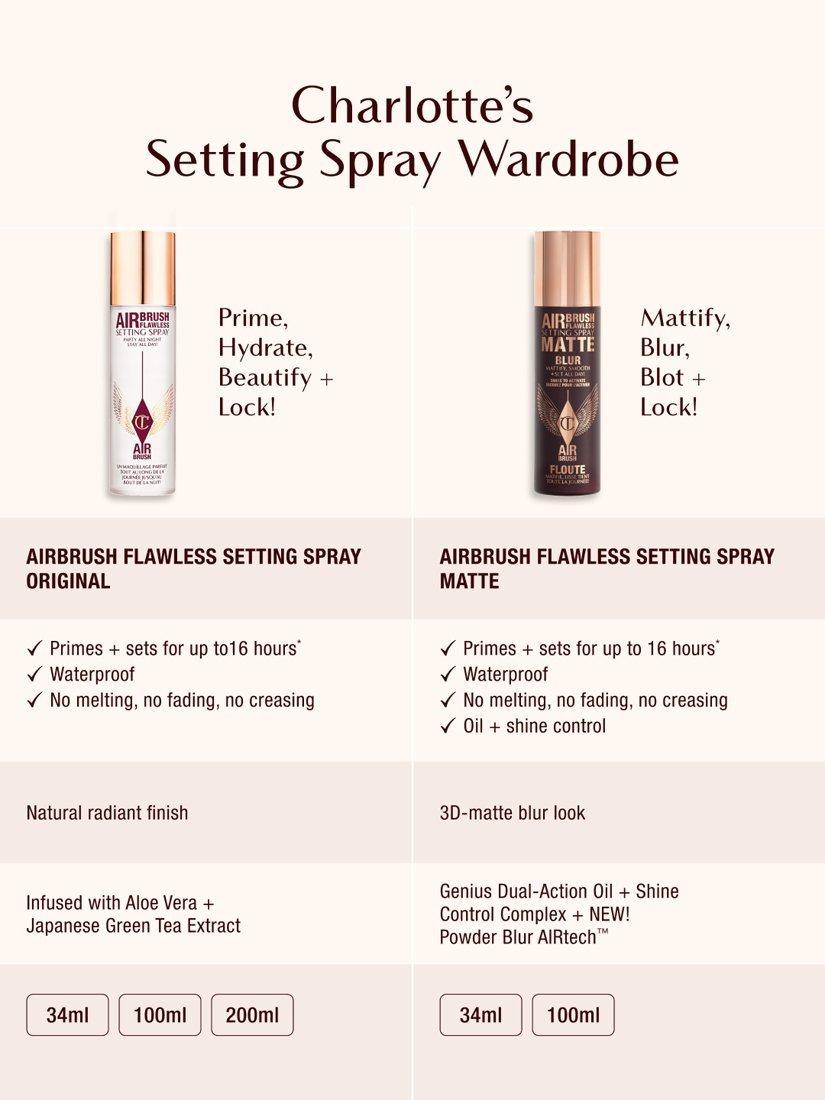 سبراي تثبيت شارلوت تيلبري Airbrush Flawless 34 مل - منتج بريطاني