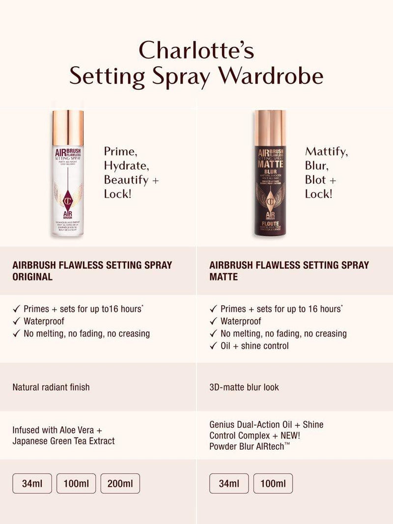 سبراي تثبيت شارلوت تيلبري Airbrush Flawless 34 مل - منتج بريطاني