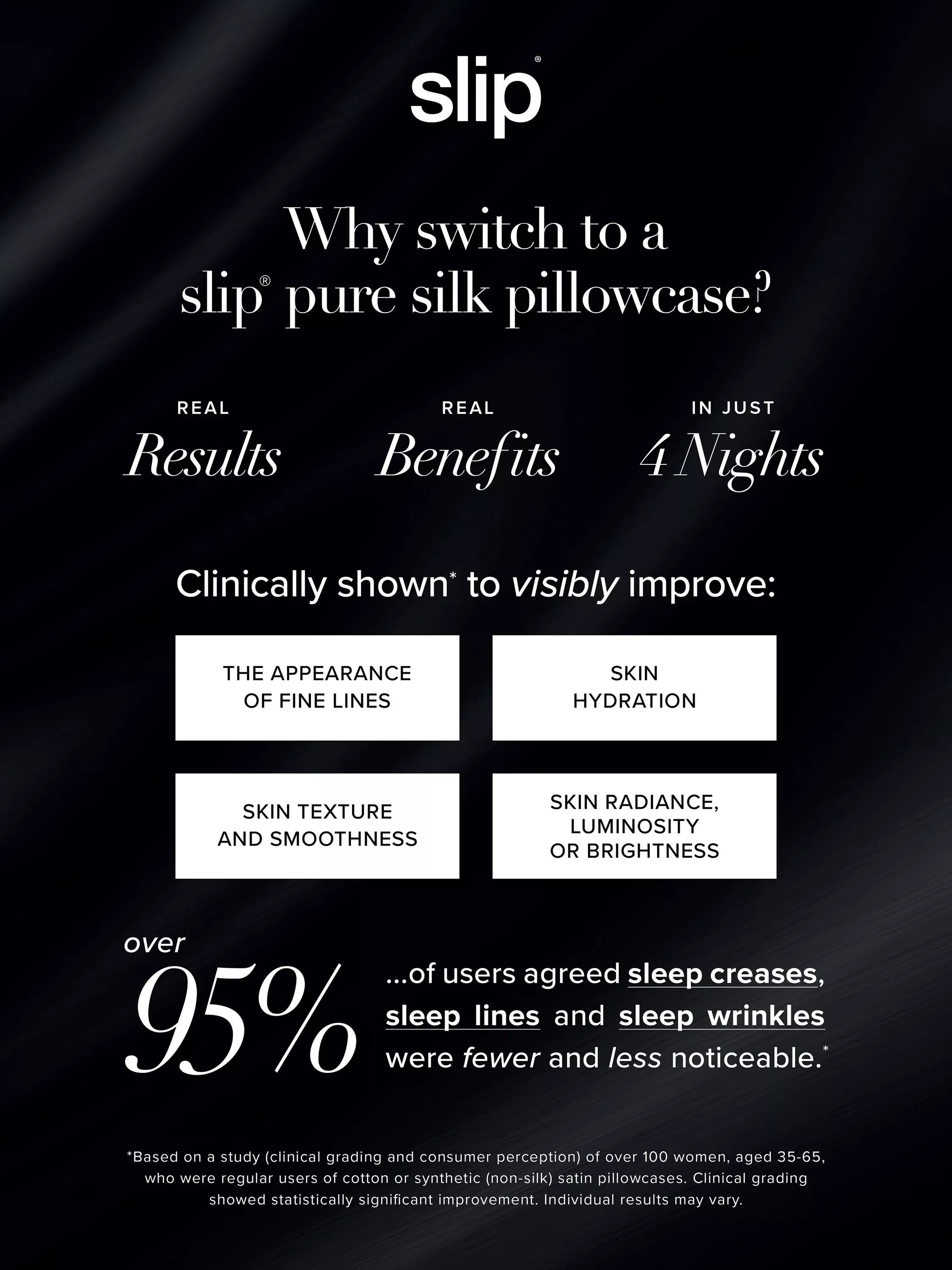 Slip silk pillowcase Sweetie queen, UK version